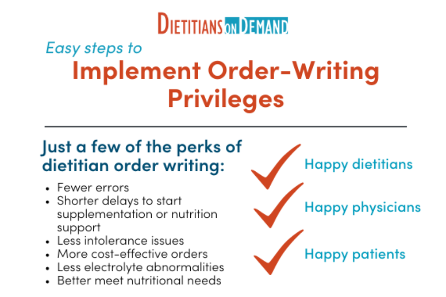 Guide to Implementing OrderWriting Privileges Infographic