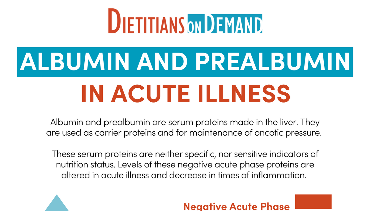 Albumin and Prealbumin in Acute Illness | Infographic – Dietitians On ...