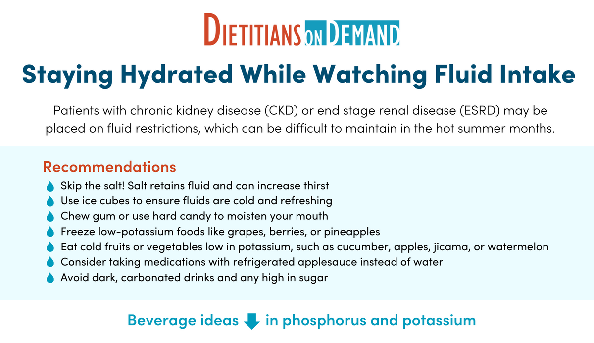 Increase Fluids Staying Hydrated While Watching Fluid Intake | Infographic – Dietitians ...