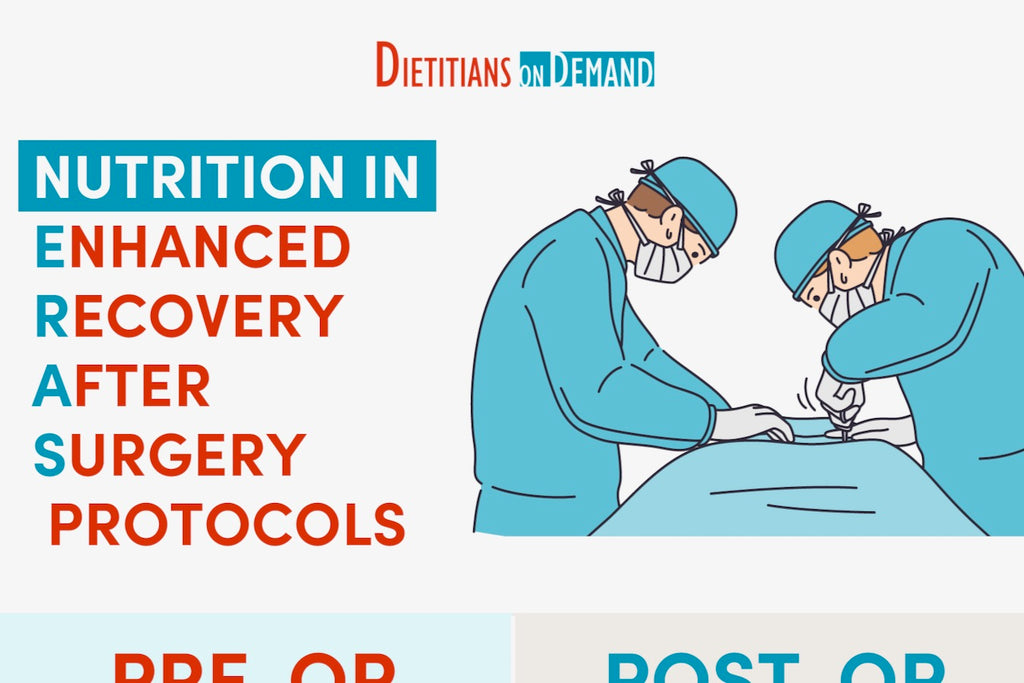 Nutrition in Enhanced Recovery After Surgery (ERAS) Protocols | Infogr ...