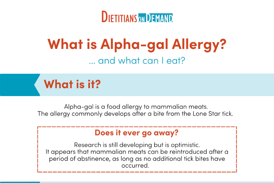 Season 3 | Episode 11: Introducing Alpha-Gal Syndrome – Dietitians On Demand