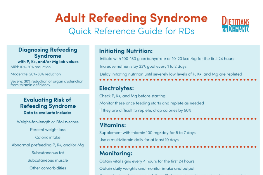 Adult Refeeding Syndrome: Quick Reference Guide | Infographic ...