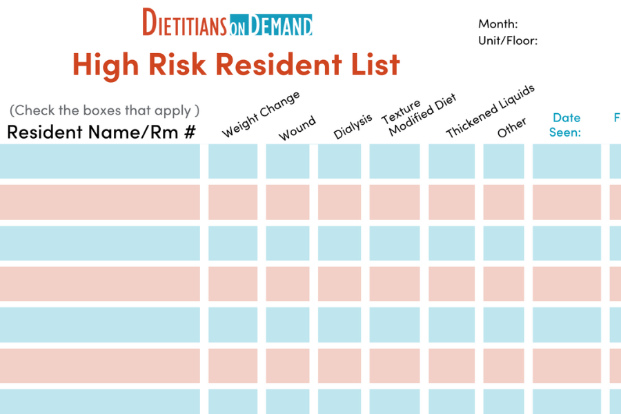 High Risk Resident List | Infographic – Dietitians On Demand