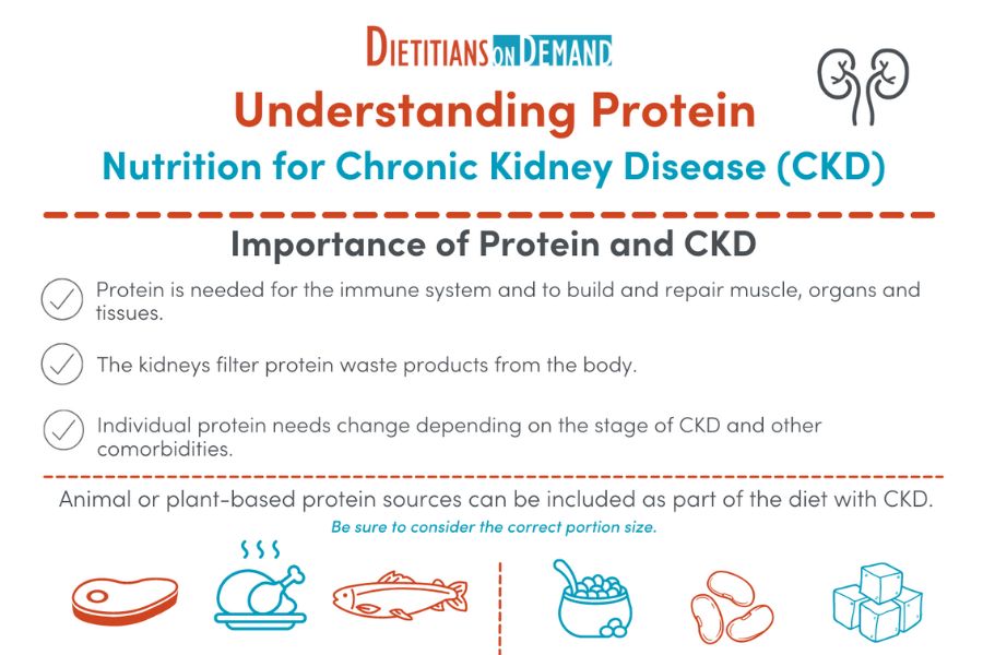 Mineral Cheat Sheet  Infographic – Dietitians On Demand