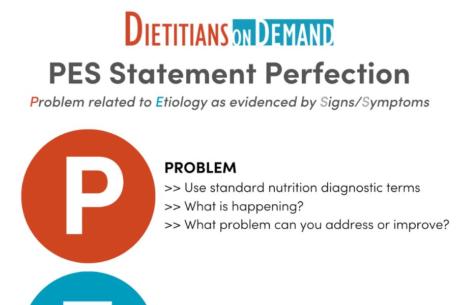 Pes Statement Problem List PES Statement Perfection | Infographic – Dietitians On Demand