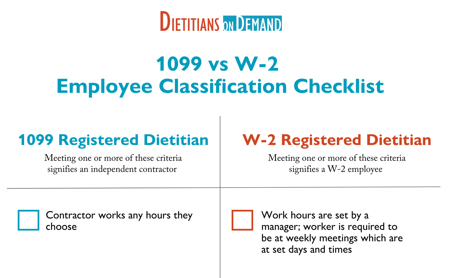 W-2 vs 1099 Employee Classification Checklist | Infographic
